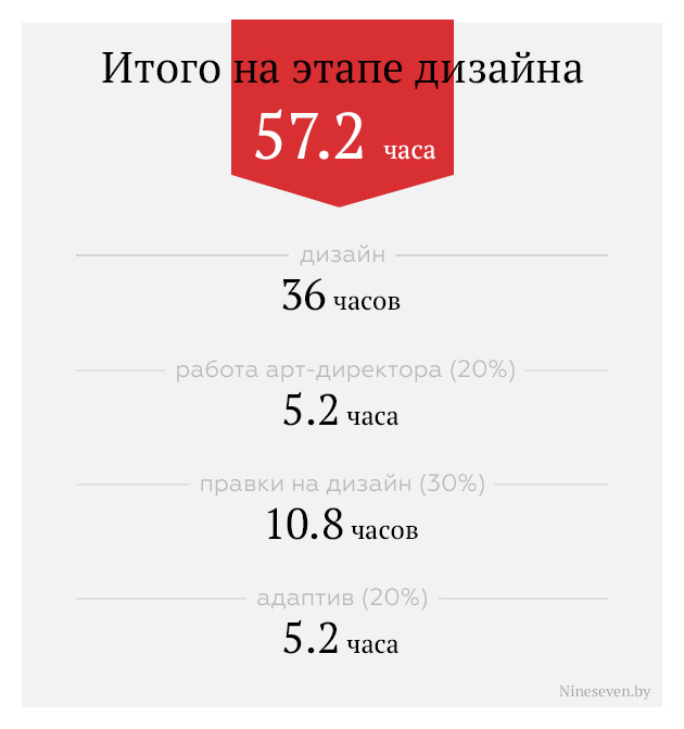 06_sostav_site_price_nineseven_part2.jpg