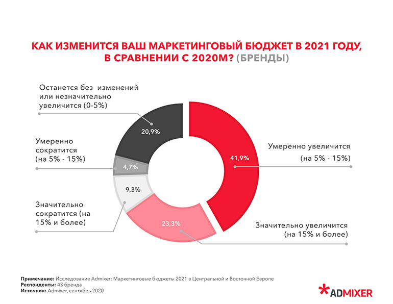 График-1.jpg