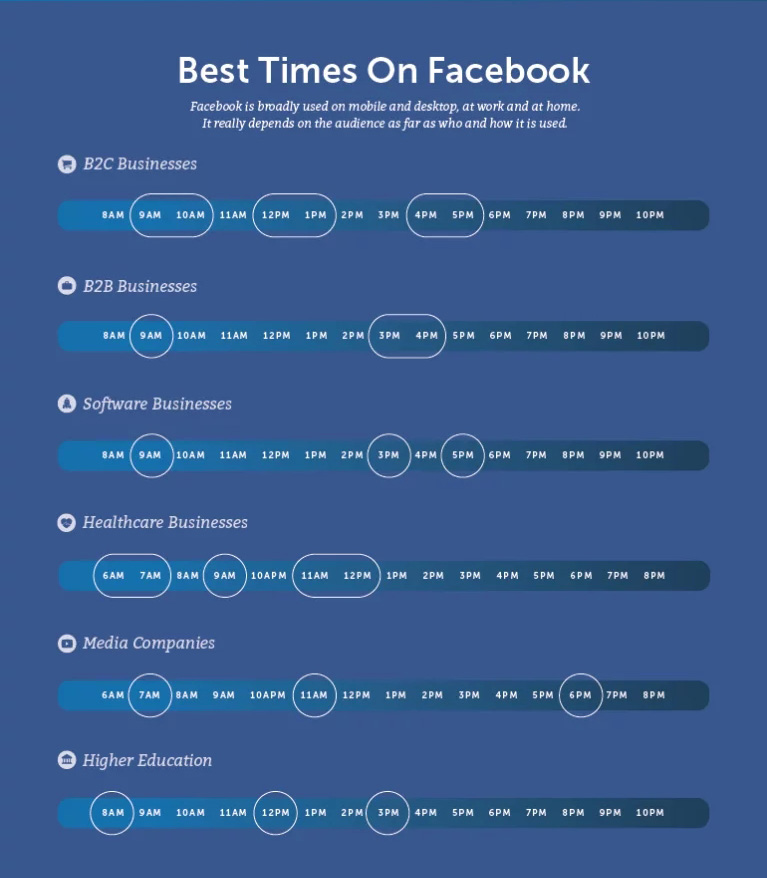 01_best_time_to_post_in_facebook.jpg