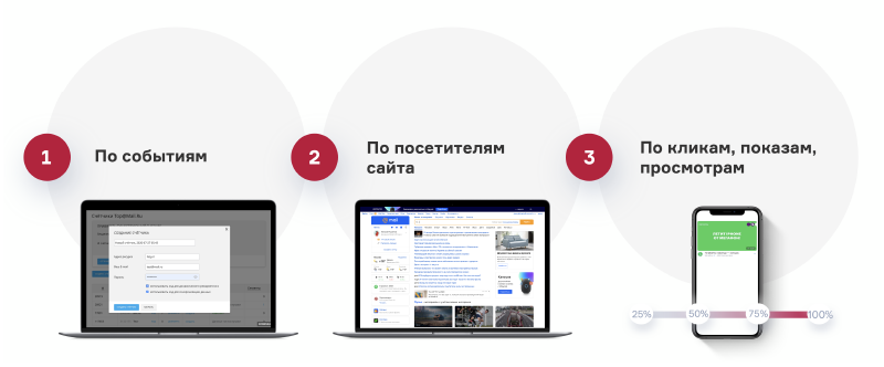 06_Ремаркетинг.png