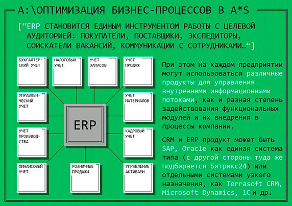 b24_erp_572.jpg