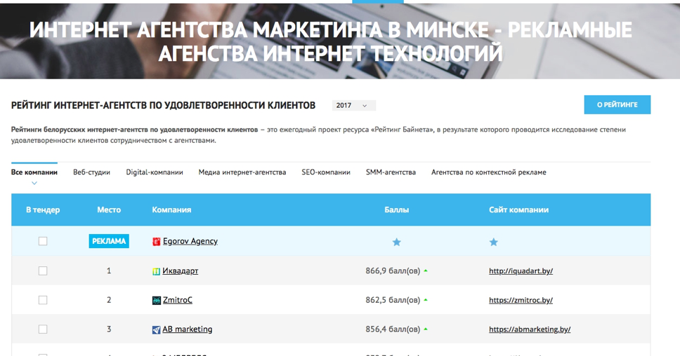 reklama_ratinbynet_07.png