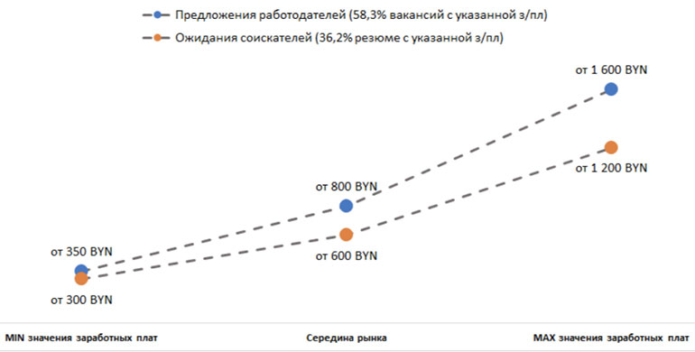 Rabota_03.jpg