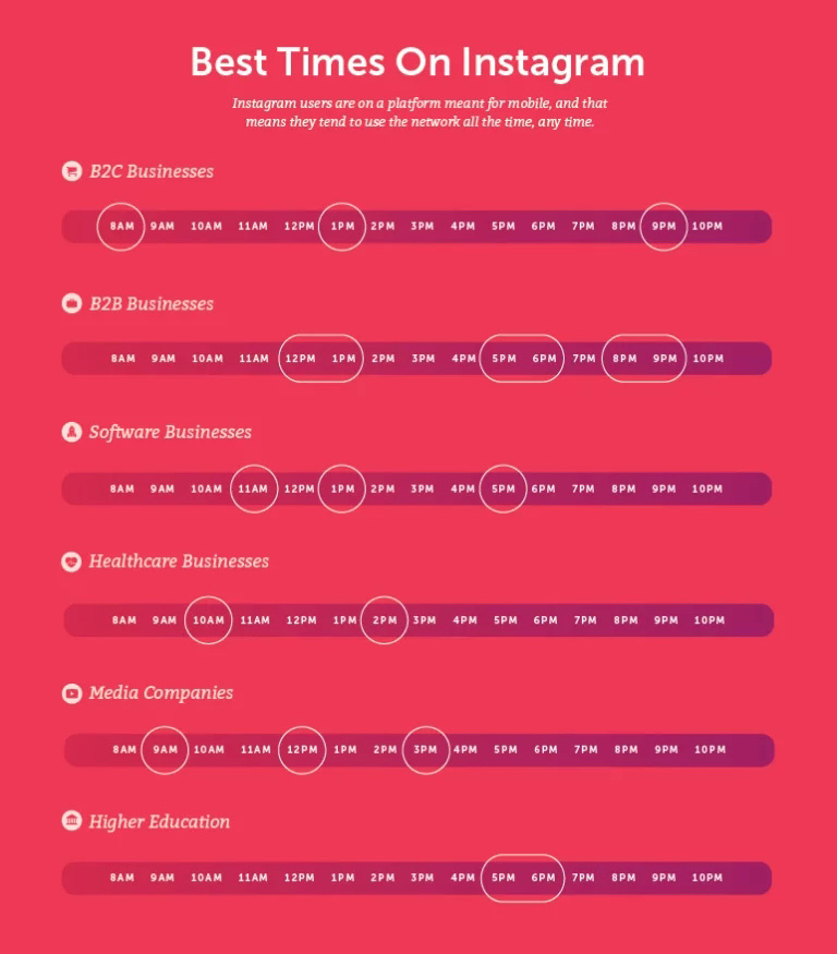 02_best_time_to_post_in_instagram.jpg
