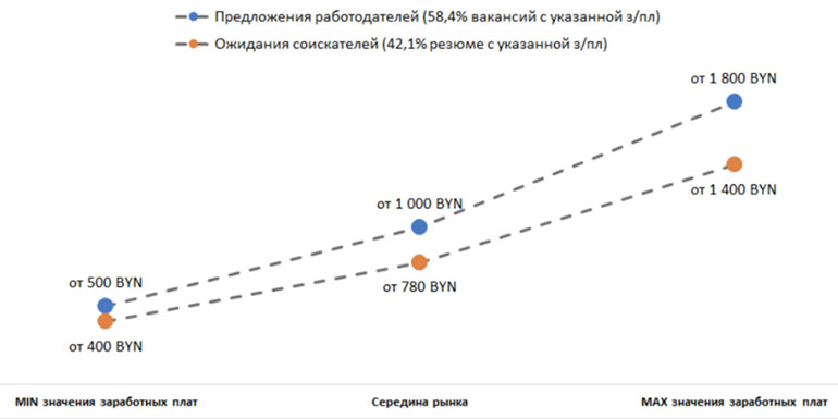 Rabota_04.jpg
