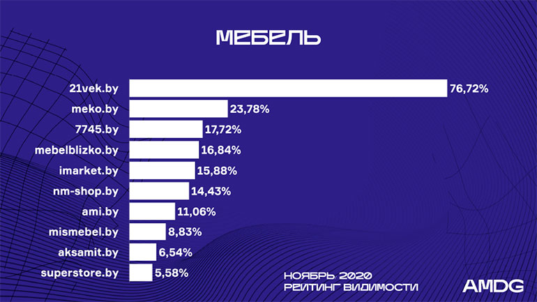 11_RV_mebel_november.jpg
