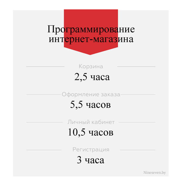 10_sostav_site_price_nineseven_part2.jpg