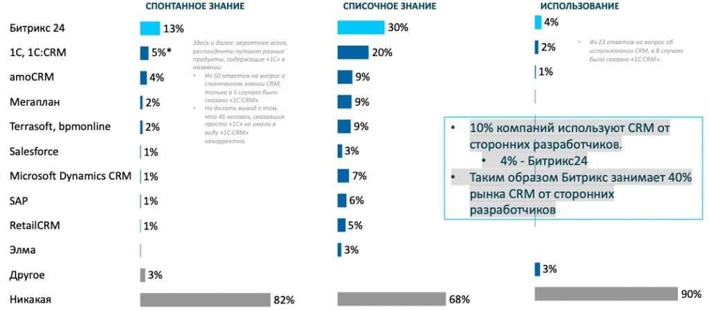 CRM_07.jpg