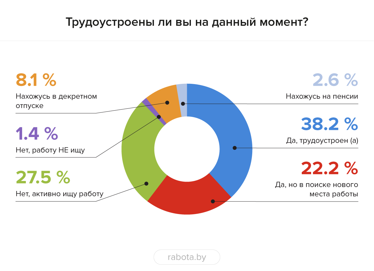 01_w_rabota_20-18_1.png