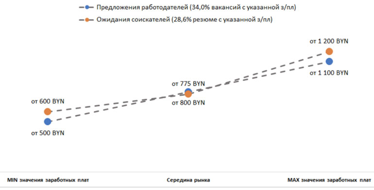Rabota_06.jpg
