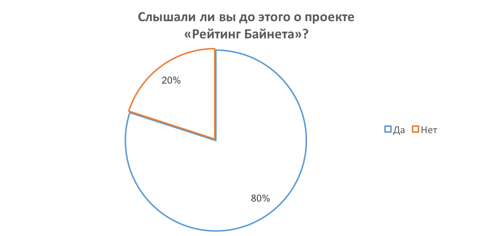 research_clints_01.png