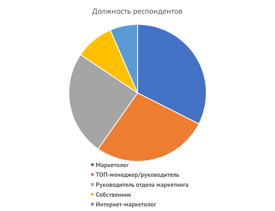research_clints_10.png