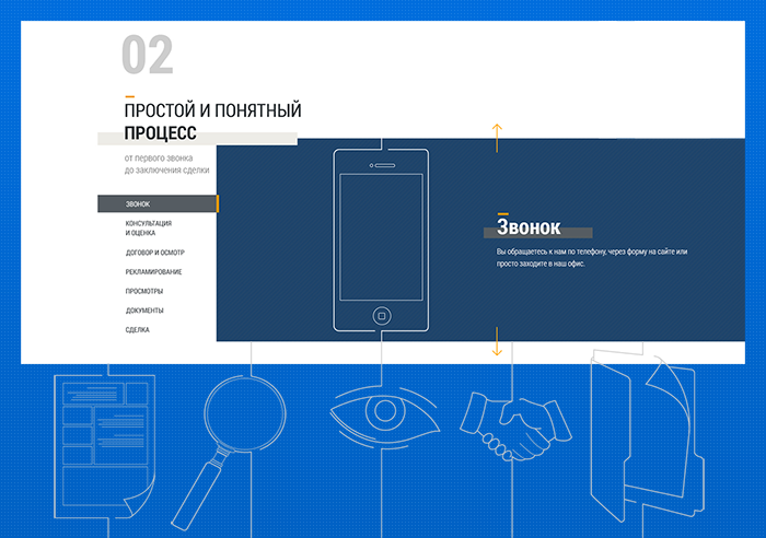07_kvaterra_case_process.png