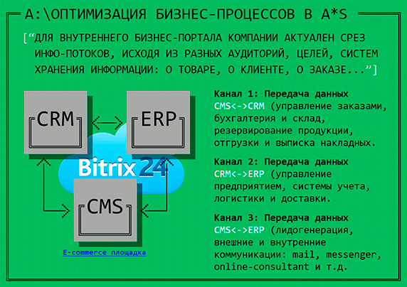 b24_schema_572.jpg