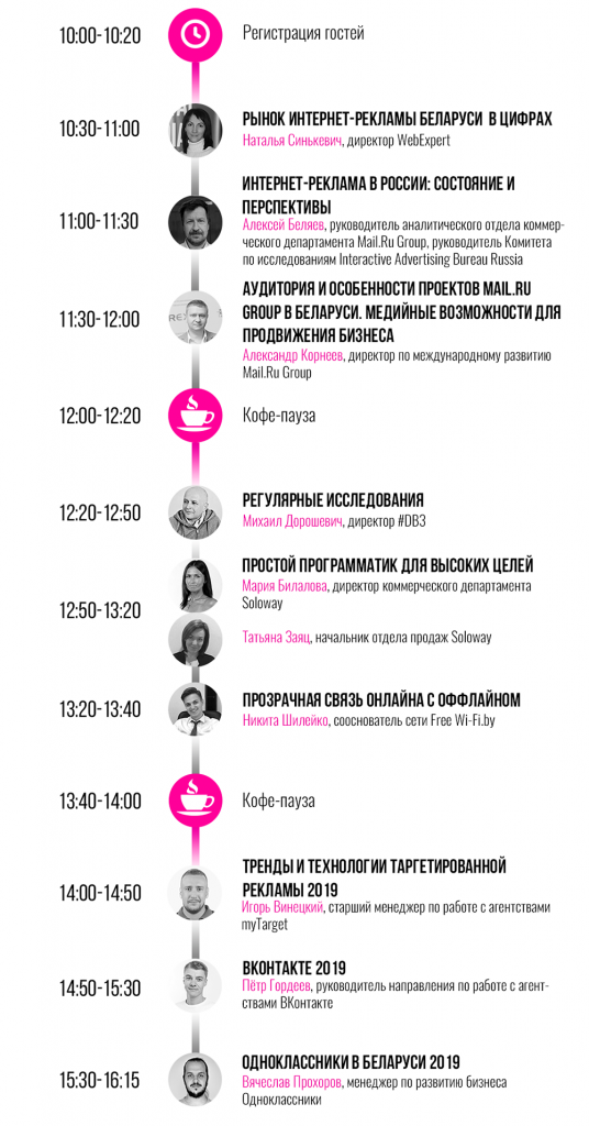 Программа-Digital-Media.png Программа-Digital-Media.png