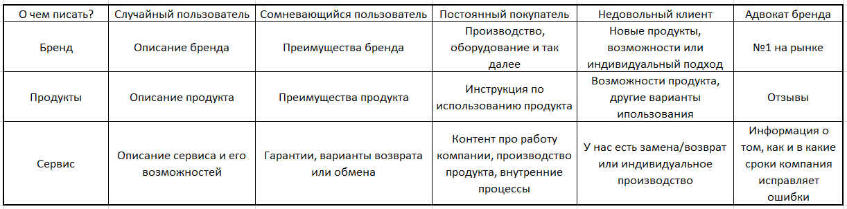 05_ matrica.png