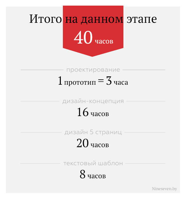 05_sostav_site_price_nineseven_part2.jpg