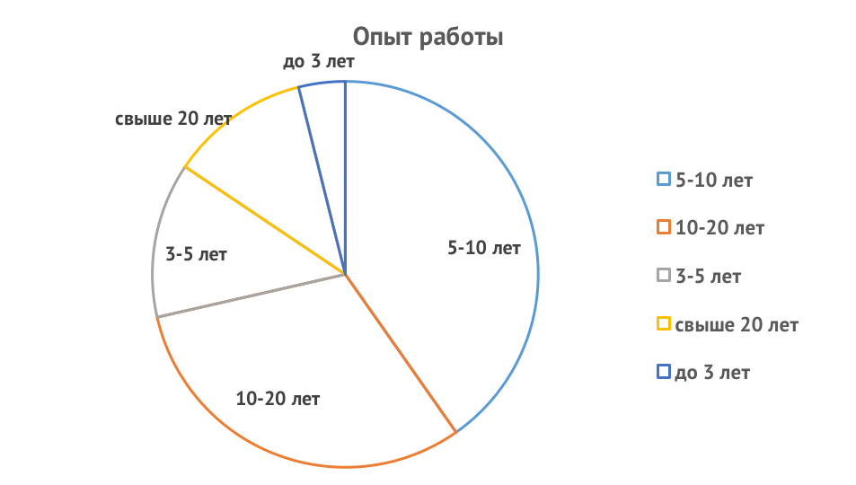 research_clints_09.png