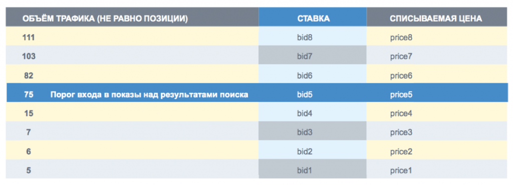 yandex_traffarets_01.png yandex_traffarets_01.png