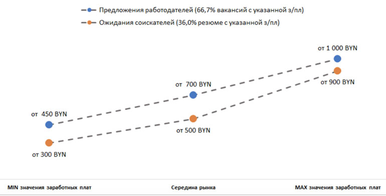 Rabota_05.jpg