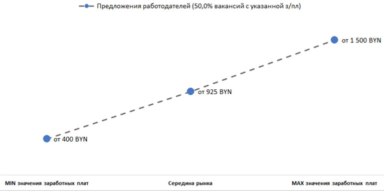 Rabota_13.jpg