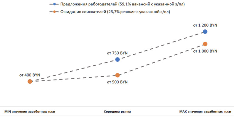 Rabota_07.jpg