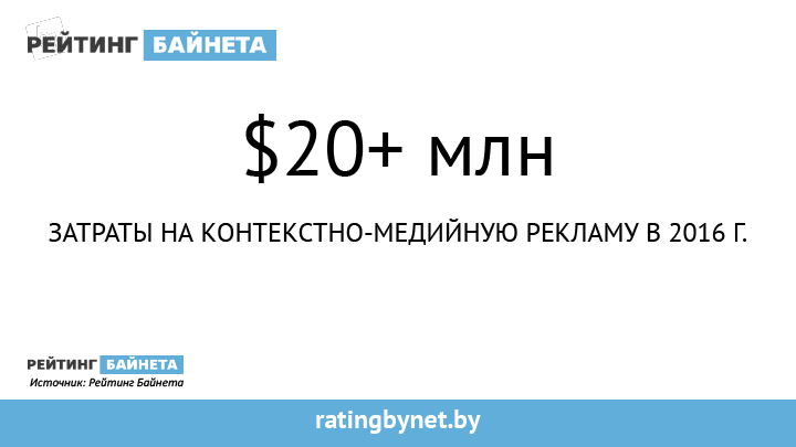 Цифры Байнета_5.png Цифры Байнета_5.png