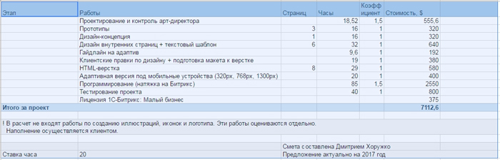 11_sostav_site_price_nineseven_part2.jpg
