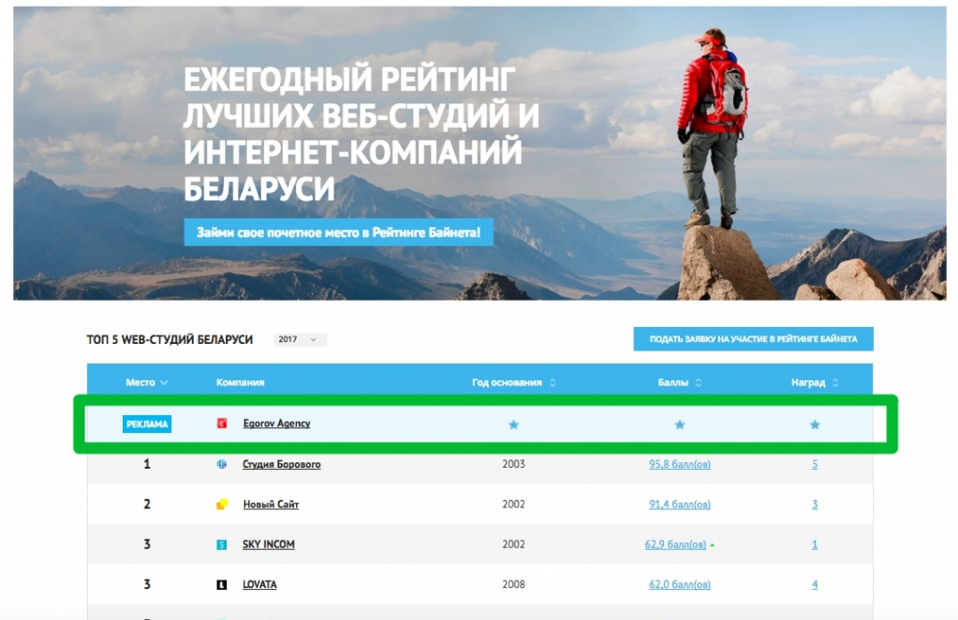 reklama_ratinbynet_05.png