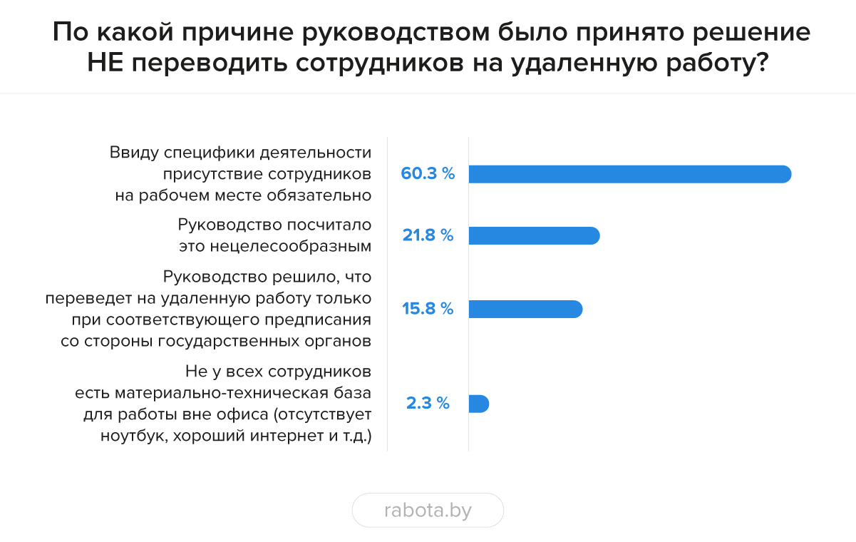 02_w_rabota_20-18_8.png