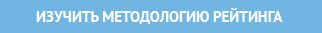 Knopka_method.png Knopka_method.png