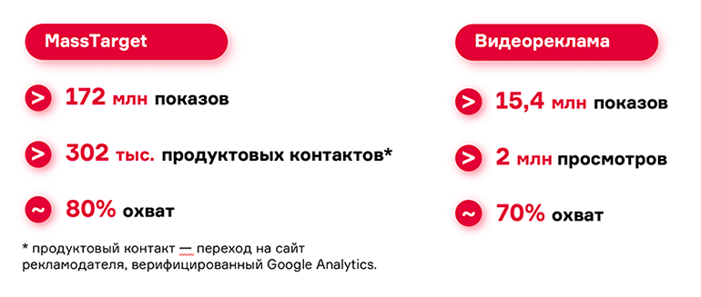 11_итоги-рк.png