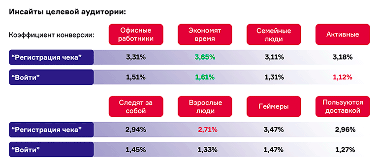 07_инсайты.png