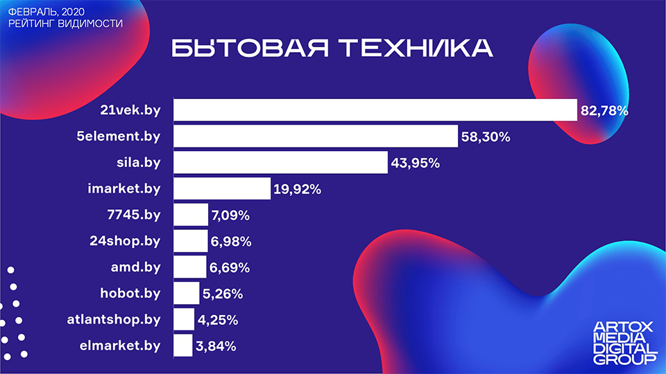 SEO_byttech_feb20.jpg