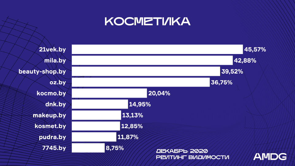 RV_kosmetika_december.png