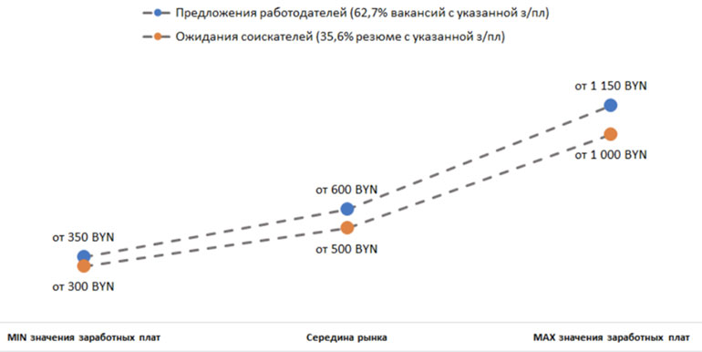 Rabota_09.jpg