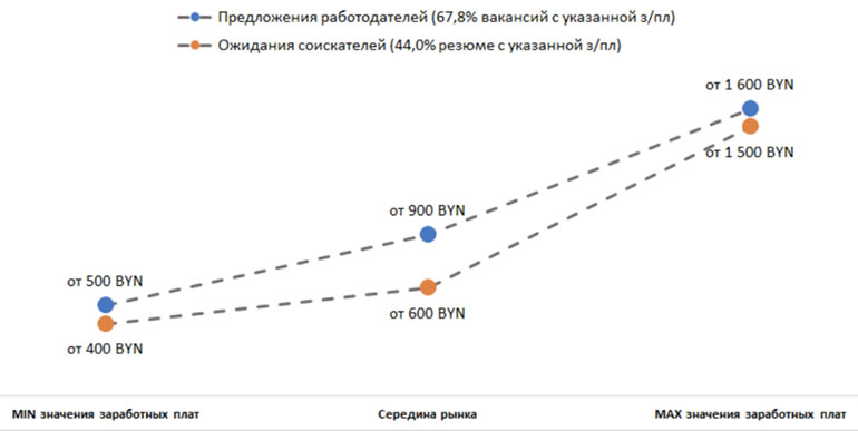 Rabota_08.jpg