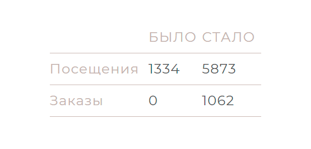 11_Итоги.png