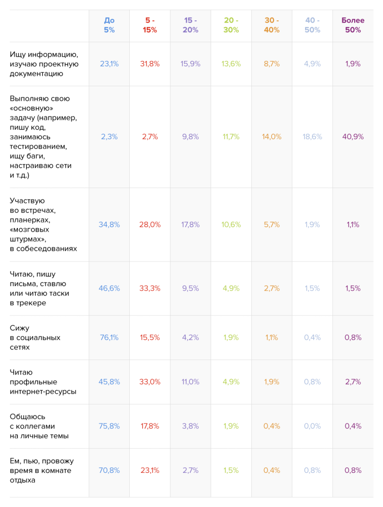 rabota_w6_12.png