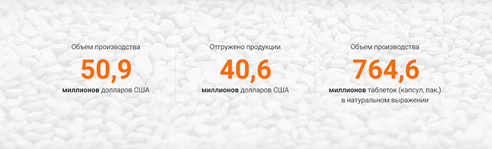 08_iquadart_case_lekpharm_numbers.jpg