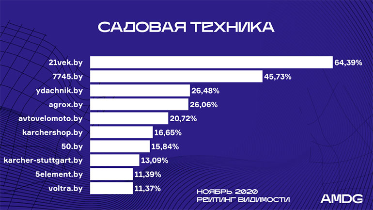 09_RV_sadovaya_tehnika_november.jpg