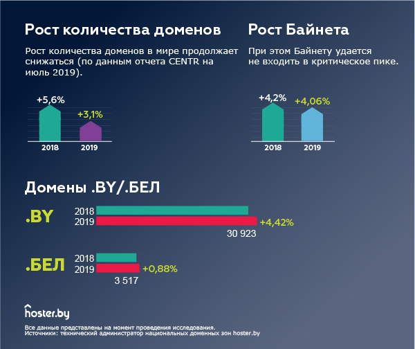 01_инфографика.jpg