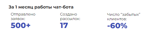 Итоги в цифрах.png