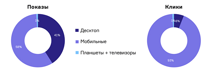 07_устройства.png