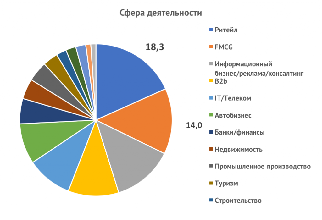 research_clints_08.png
