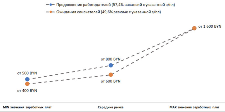 Rabota_10.jpg
