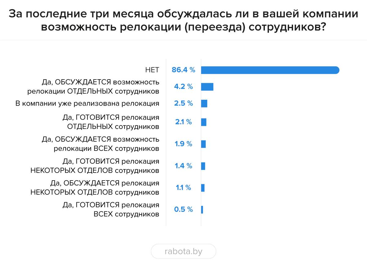 05_w_rabota_20-18_10.png