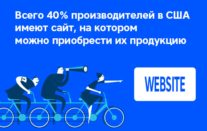 40% производителей в США имеют сайт, на котором можно приобрести их продукцию 40% производителей в США имеют сайт, на котором можно приобрести их продукцию