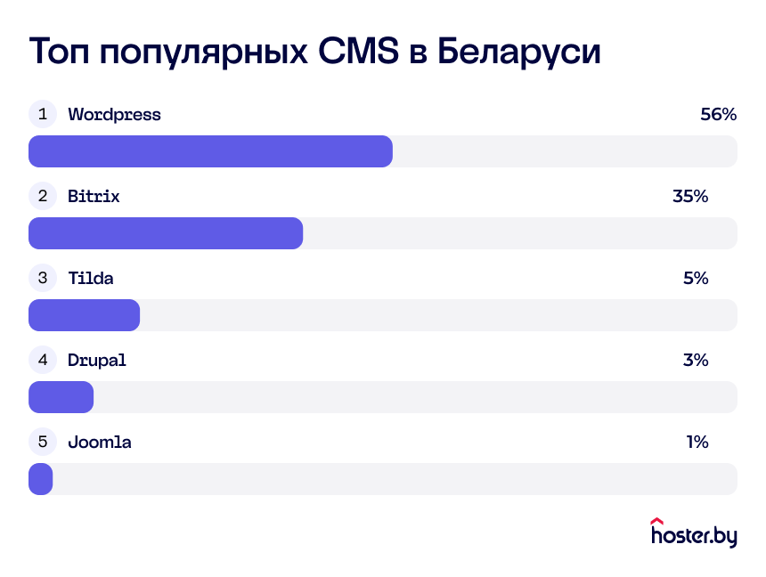 02_belarus.png