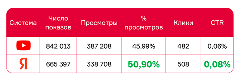 08_видеореклама.png
